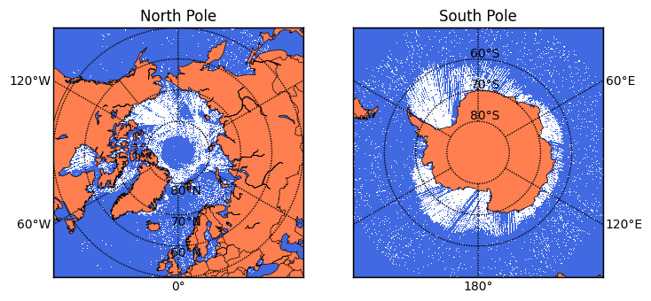 Sea Ice Extent 2026.06.01 - 2026.06.30
