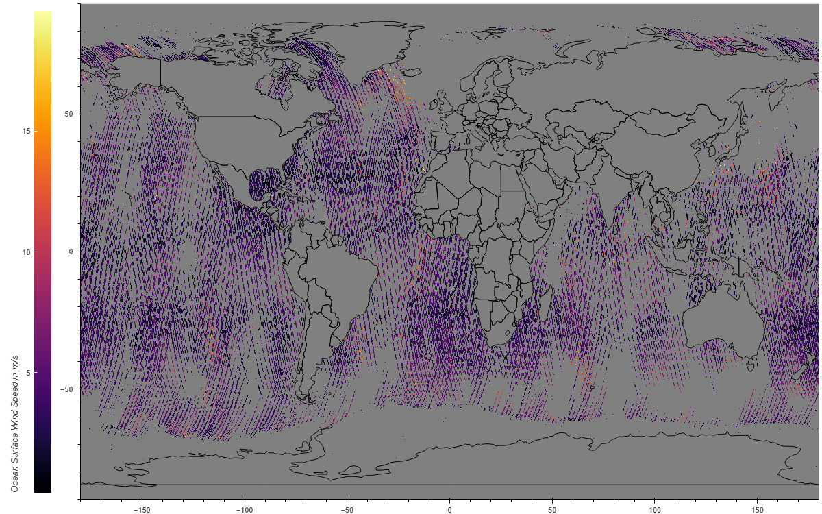Ocean Surface Wind Speed